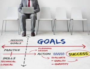 Goal setting